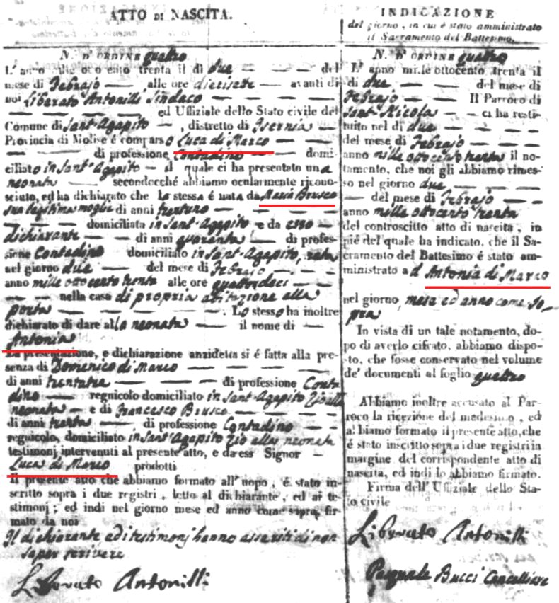 Antonia DiMarco 1830